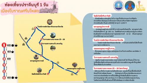 เส้นทางท่องเที่ยว 1 Day Trip : โบราณสถานเมืองศรีมโหสถ