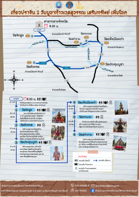 เส้นทางท่องเที่ยว 1 Day Trip : บูชาท้าวเวสสุวรรณ