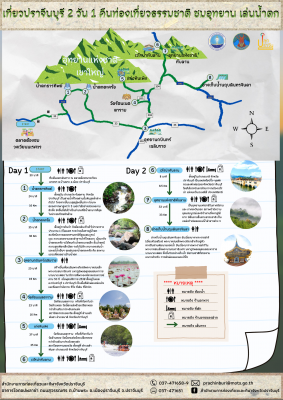 เส้นทางท่องเที่ยว 2 Days Trip : ท่องเที่ยวธรรมชาติ ชมอุทยาน น้ำตกในจังหวัดปราจีนบุรี